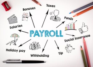 Payroll for a Small Business