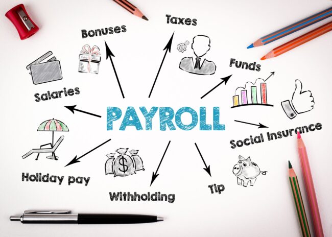 Payroll for a Small Business