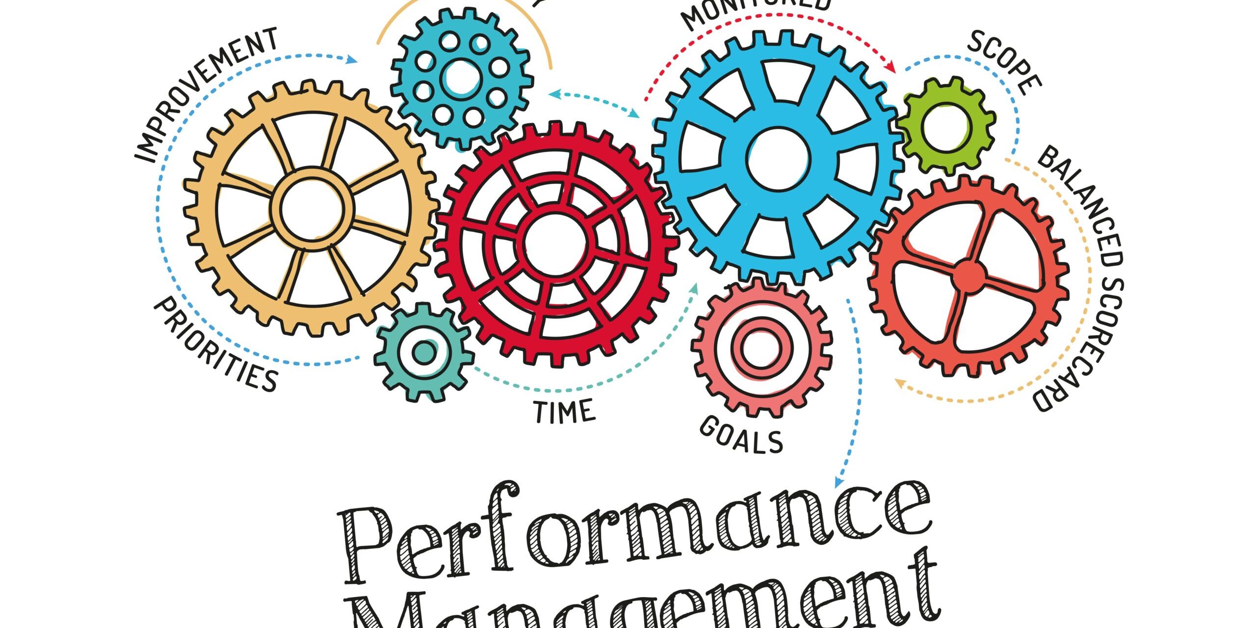 Performance Management