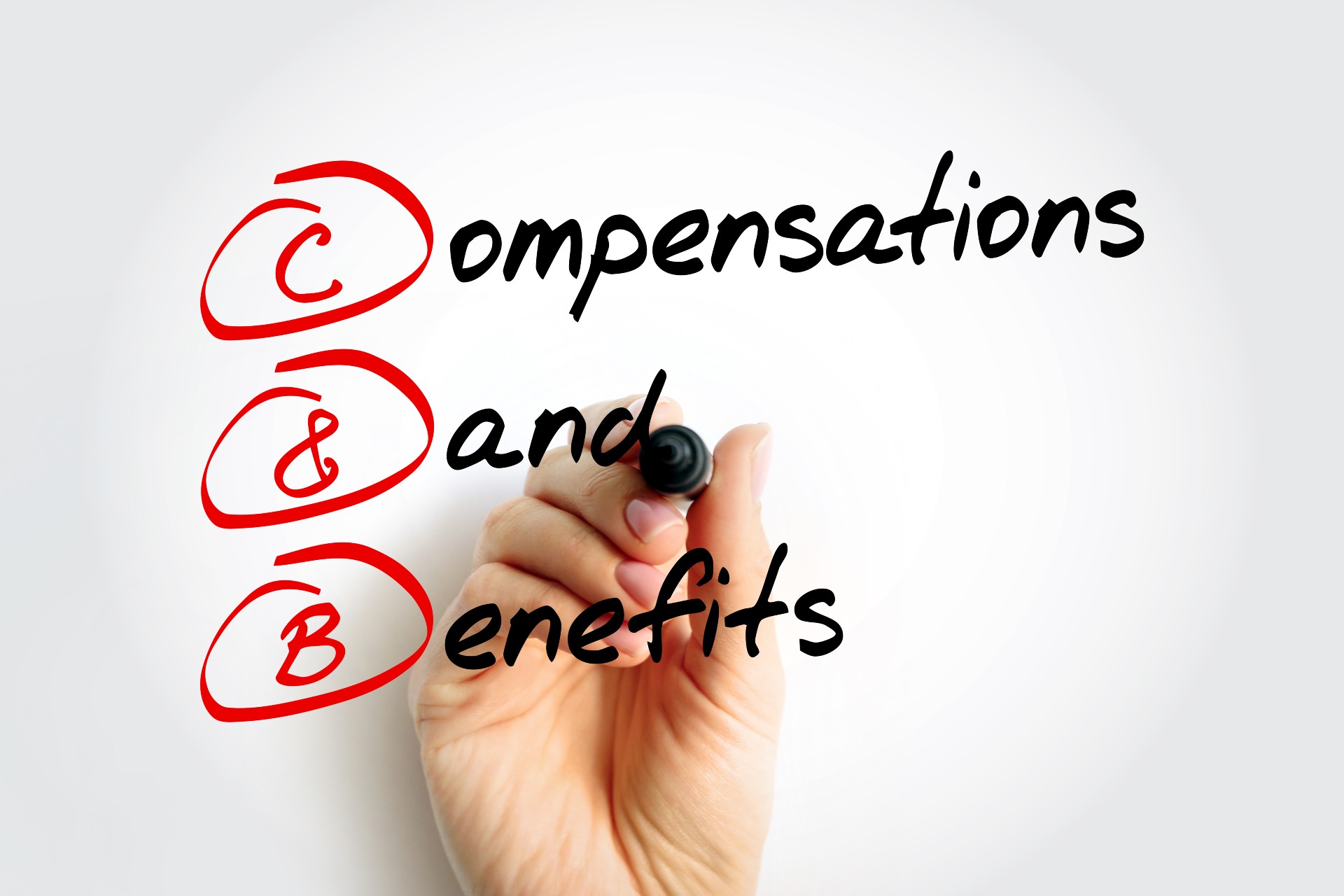 Employee Compensation & Benefits